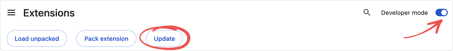 The chrome://extensions page with a red arrow pointing to the Developer mode toggle, switched on, which reveals the circled Update button beside “Load unpacked” and “Pack extension”.